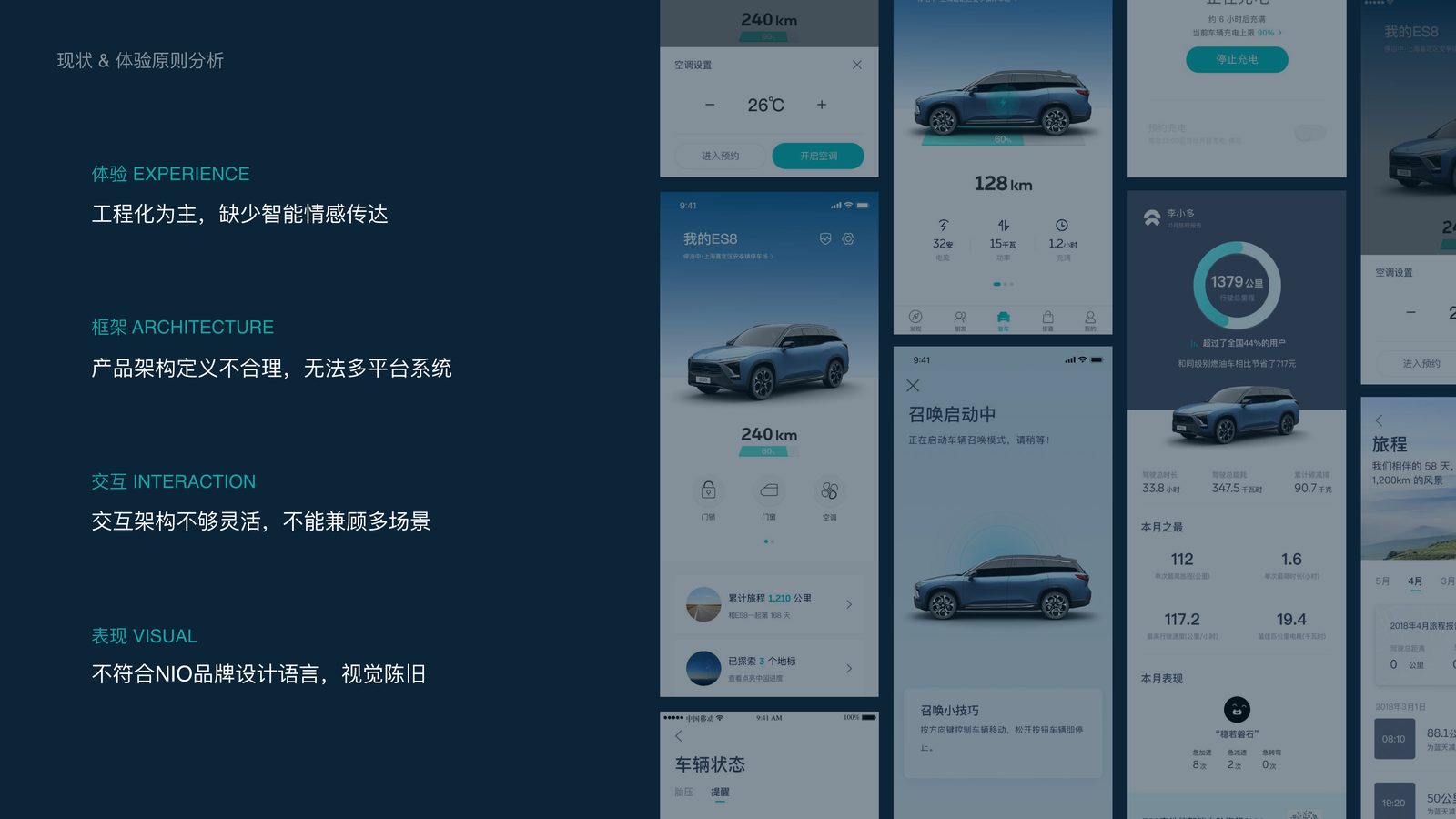 蔚来智能车控 App（国内 + 海外） 4