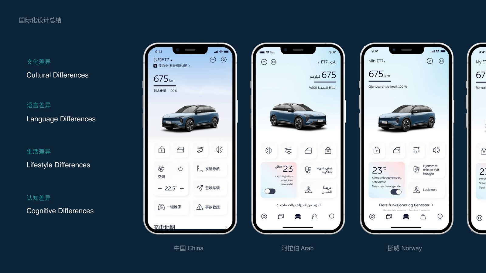 蔚来智能车控 App（国内 + 海外） 14