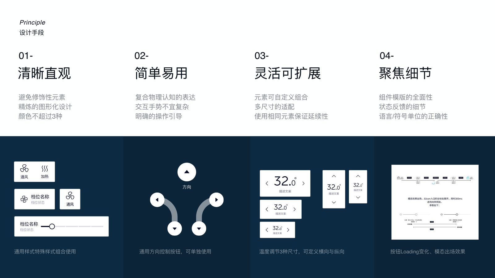 乐道 ONVO 车控 App（0→1） 16