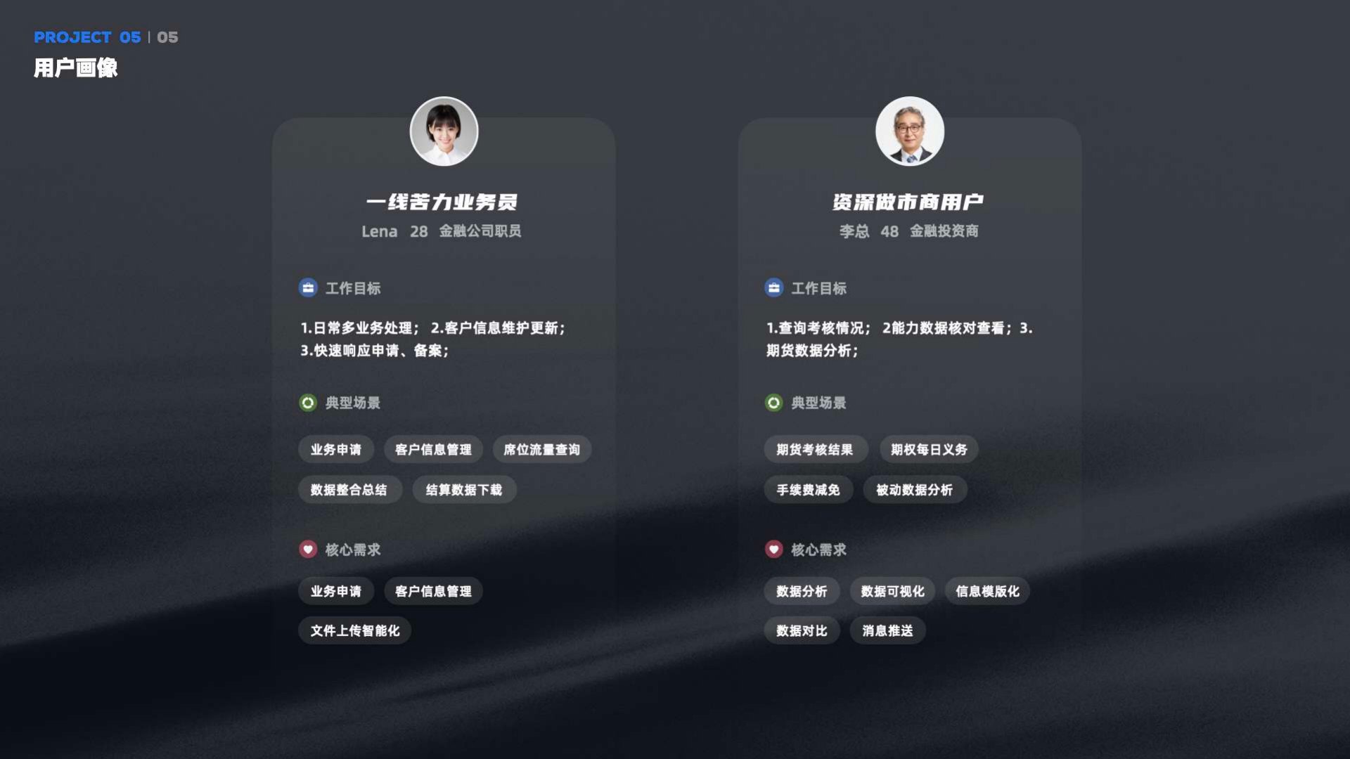 PABEX 感知管理工具 3