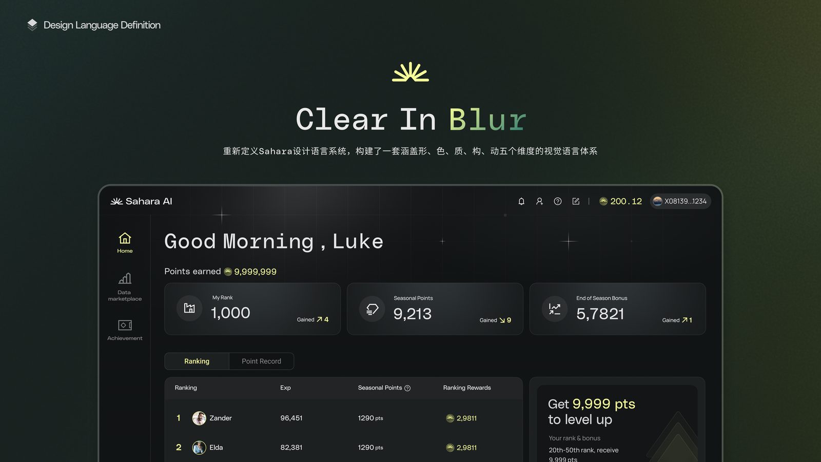 AI + Web3 数字产品设计系统（Sahara Labs） 4