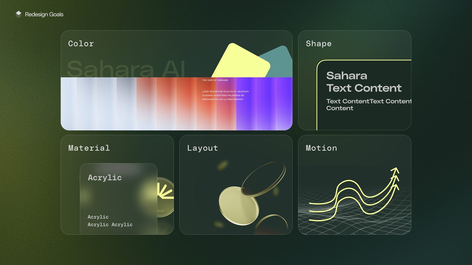 AI + Web3 数字产品设计系统（Sahara Labs） 6