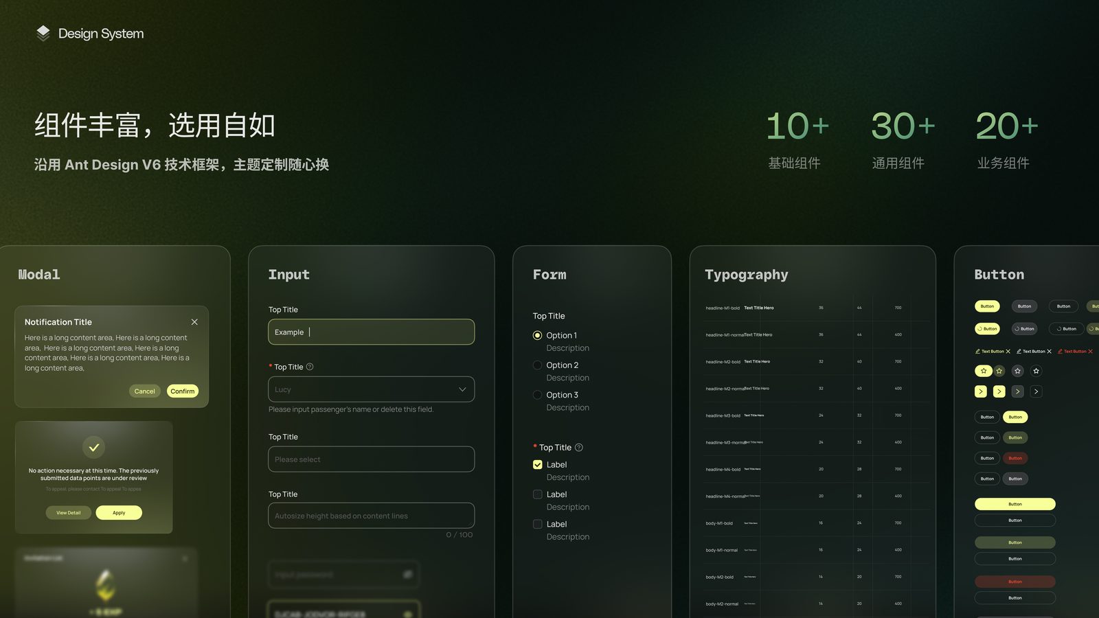 AI + Web3 数字产品设计系统（Sahara Labs） 14