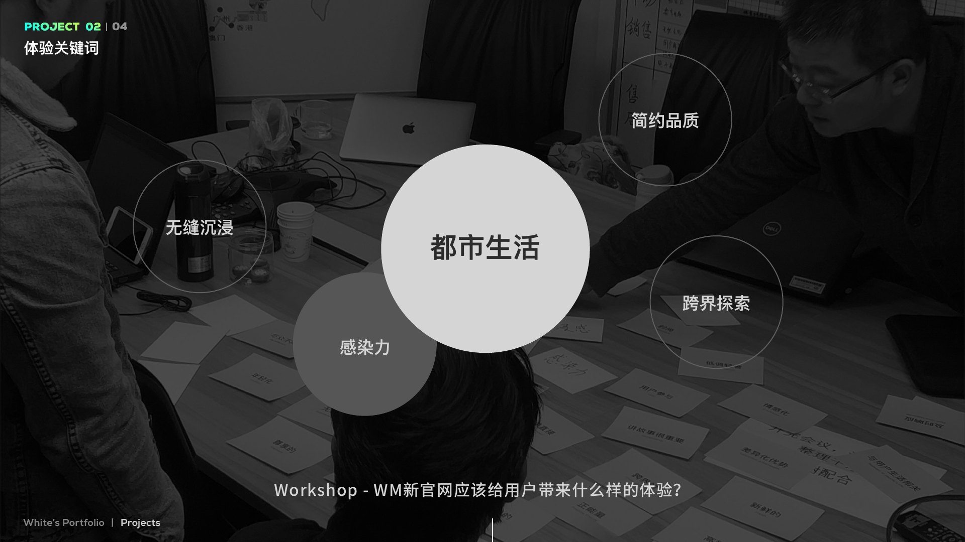 威马电动汽车品牌官网 5