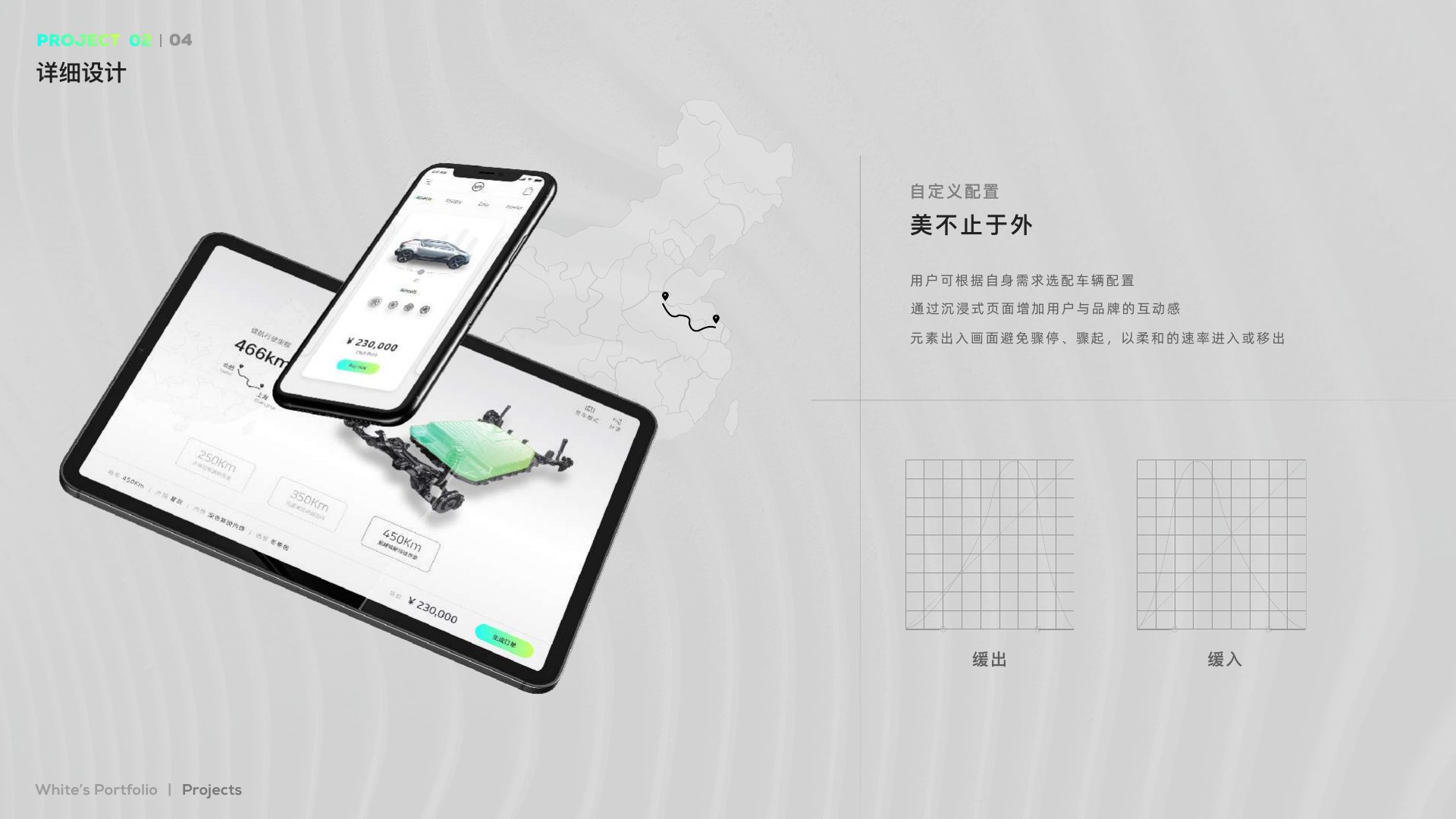 威马电动汽车品牌官网 8
